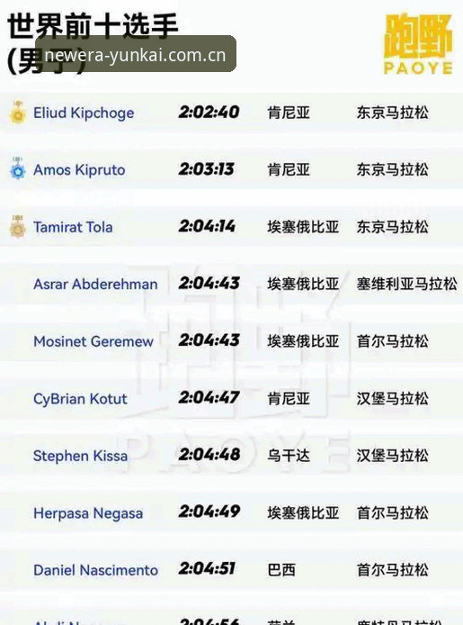云开体育官方网址对比 云开体育平台官方网址对比与使用指南:2026新版登录入口全解析