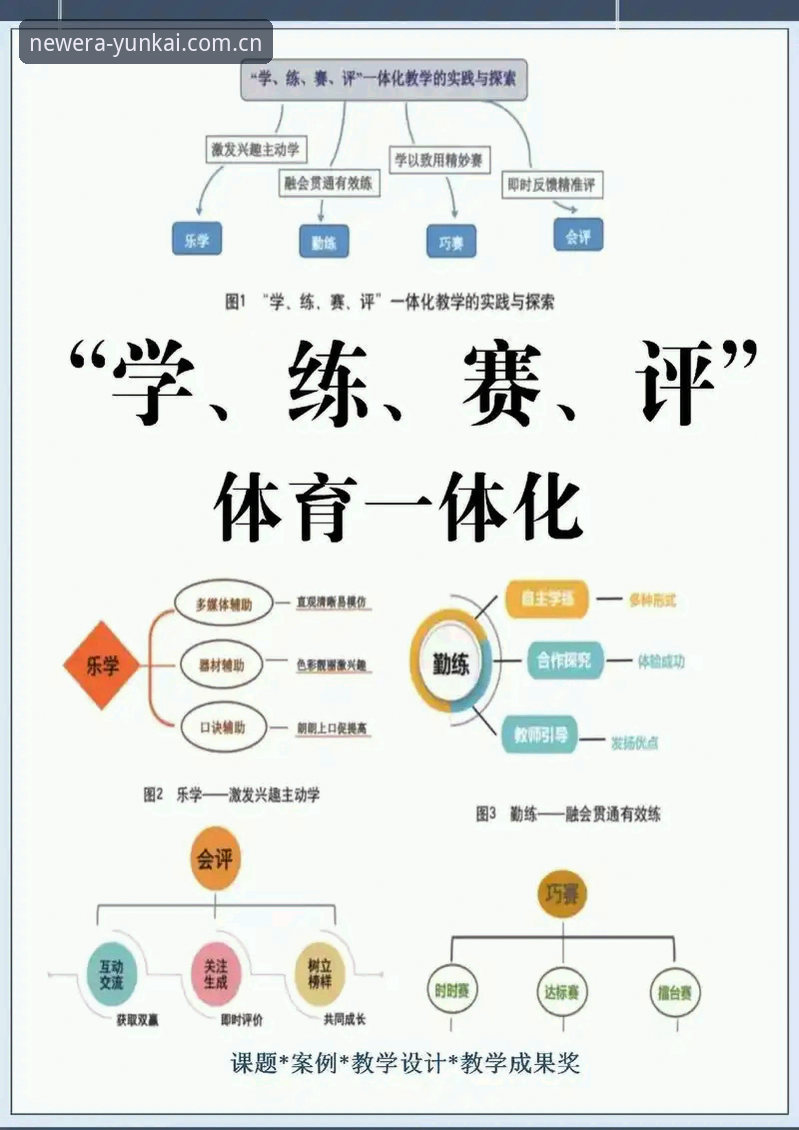 云开体育游戏体验 掌握云开体育游戏体验的实用技巧——从入门到精通的必备知识