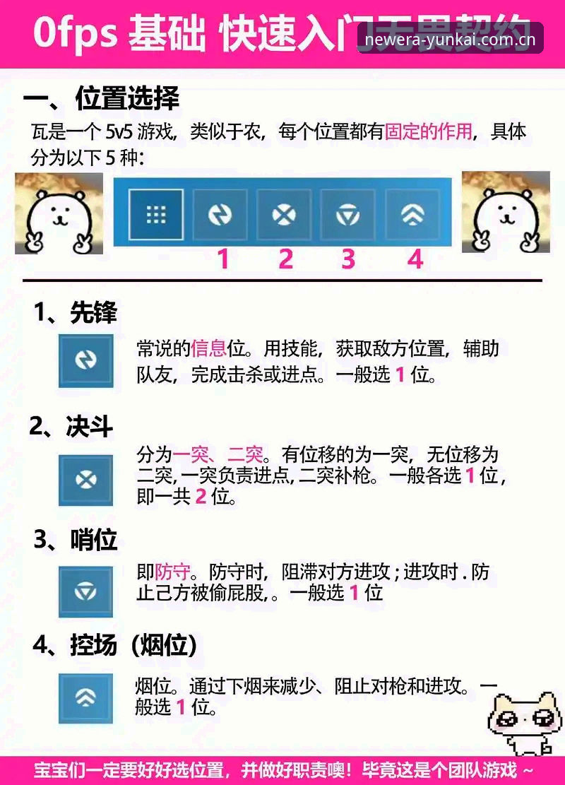 掌握云开体育游戏体验的实用技巧——从入门到精通的必备知识